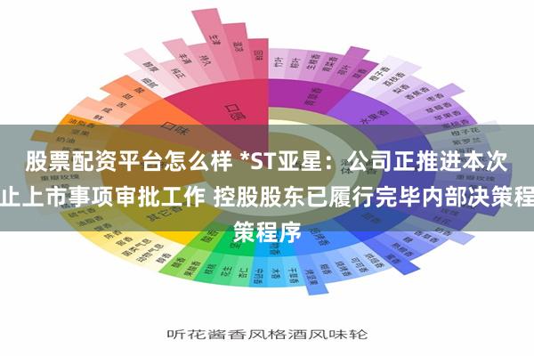 股票配资平台怎么样 *ST亚星：公司正推进本次终止上市事项审批工作 控股股东已履行完毕内部决策程序